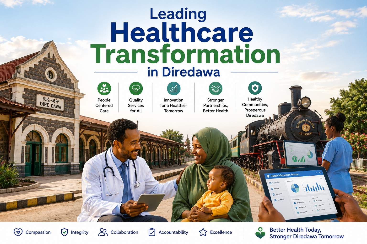 Diredawa Health Bureau
